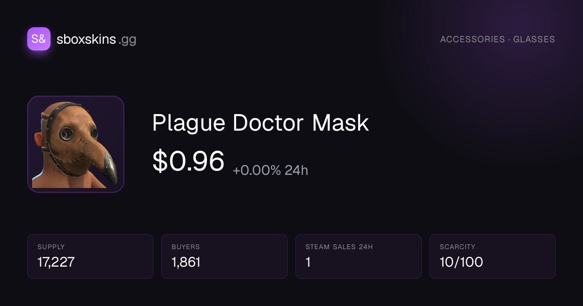 Plague Doctor Mask - S&box Skins
