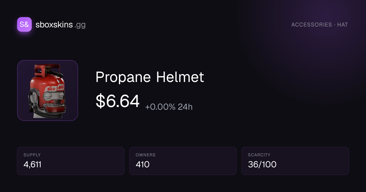 Propane Helmet Price: S&box Skins