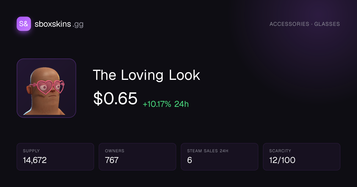 The Loving Look - S&box Skins